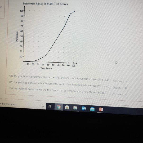 Solved Percentile Ranks of Math Test Scores of 100+ 90+ 80+ | Chegg.com