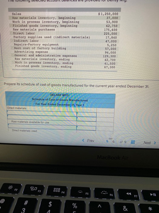 Solved Sales Raw materials inventory, beginning Work in
