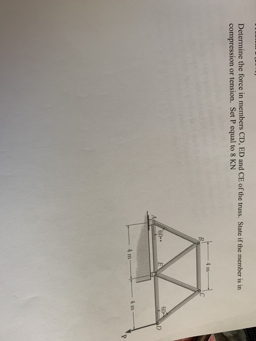 Solved Determine the force in members CD, ED and CE of the | Chegg.com