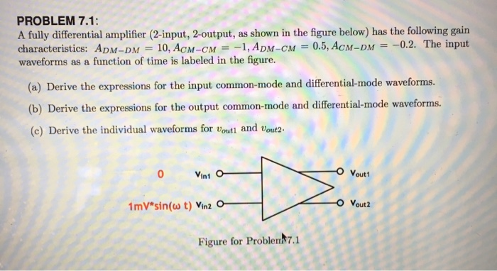 Solved PROBLEM 7.1: A fully differential amplifier (2-input, | Chegg.com