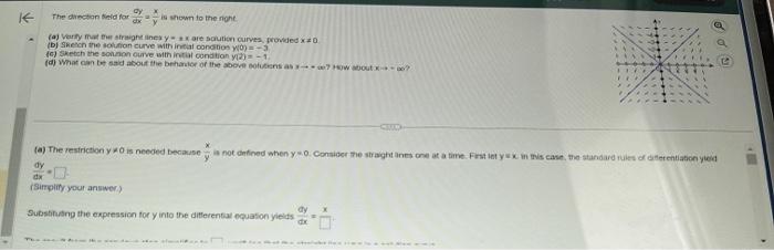 Solved The diecten Fiald for dxdy=yx is shown to the rione. | Chegg.com