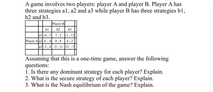 Solved A Game Involves Two Players: Player A And Player B. | Chegg.com