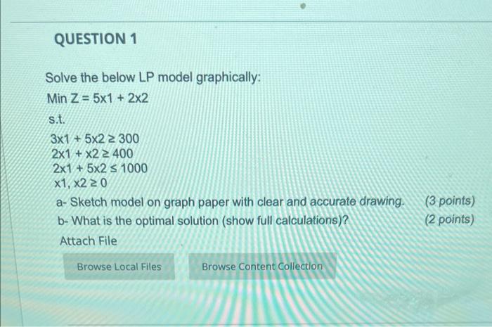 Solved Solve the below LP model graphically: MinZ=5×1+2×2 | Chegg.com