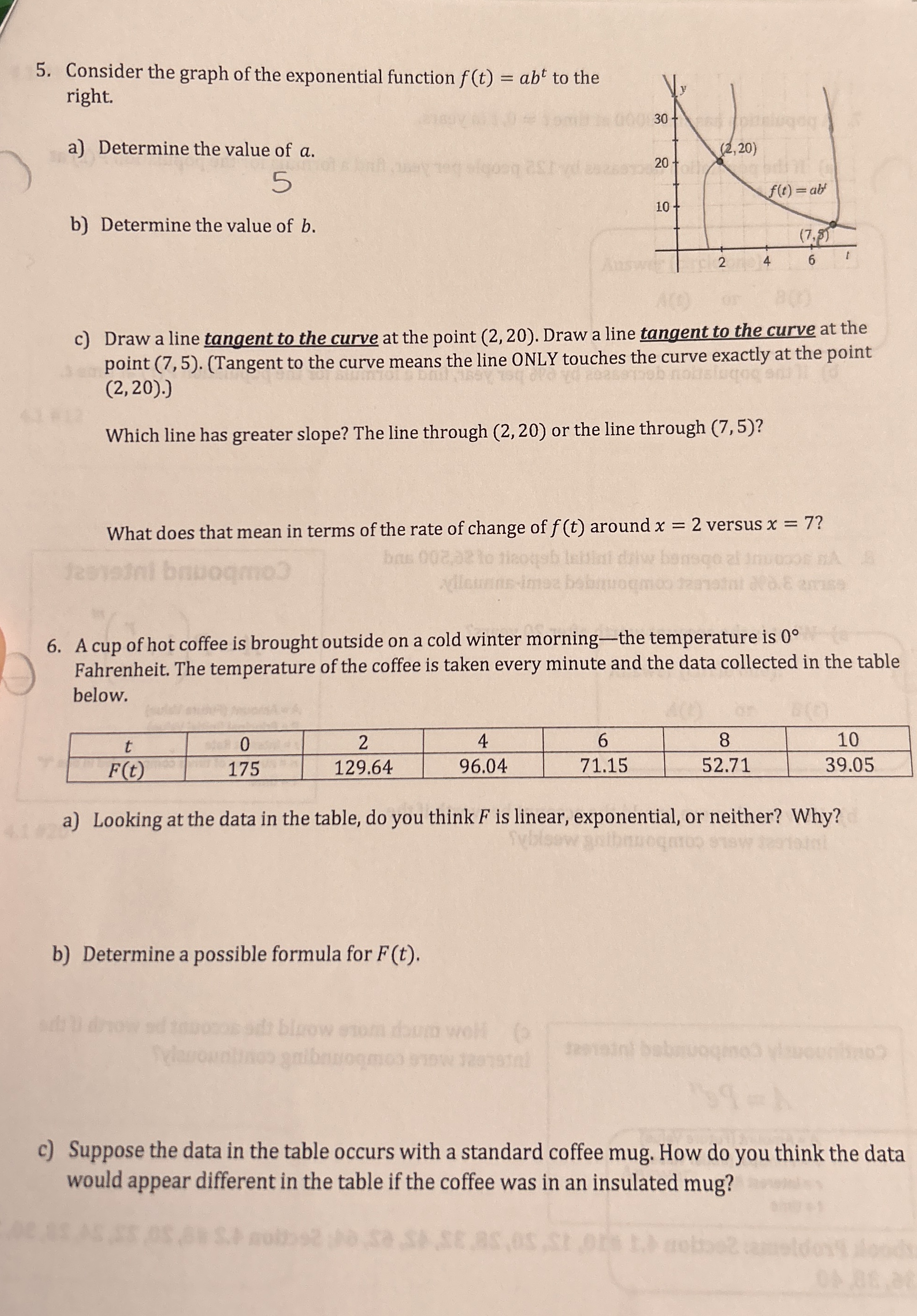 Solved Consider the graph of the exponential function