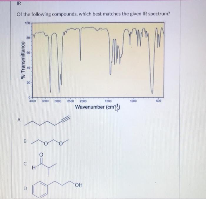 Solved IR Of The Following Compounds, Which Best Matches The | Chegg.com