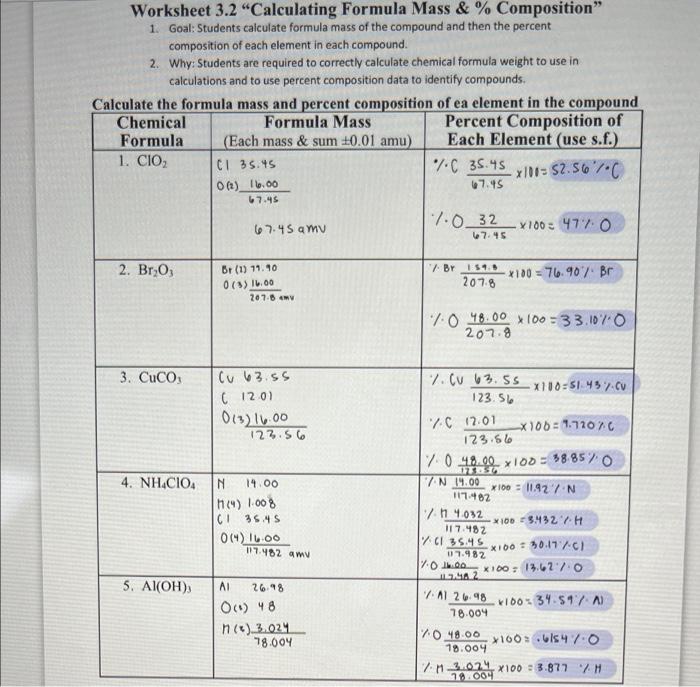 Solved Worksheet 3.2 