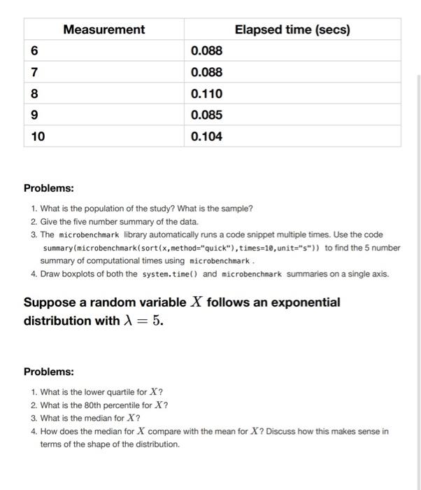 Solved Measurement Elapsed time (secs) 6 0.088 0.088 7 8 9 | Chegg.com