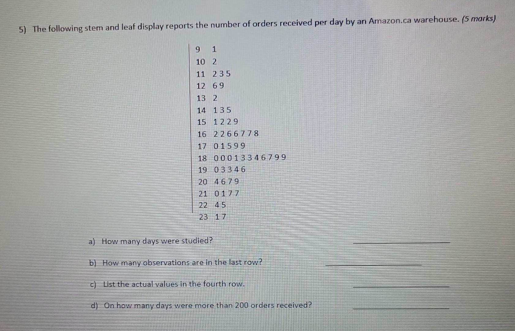 Solved 5 The following stem and leaf display reports the Chegg