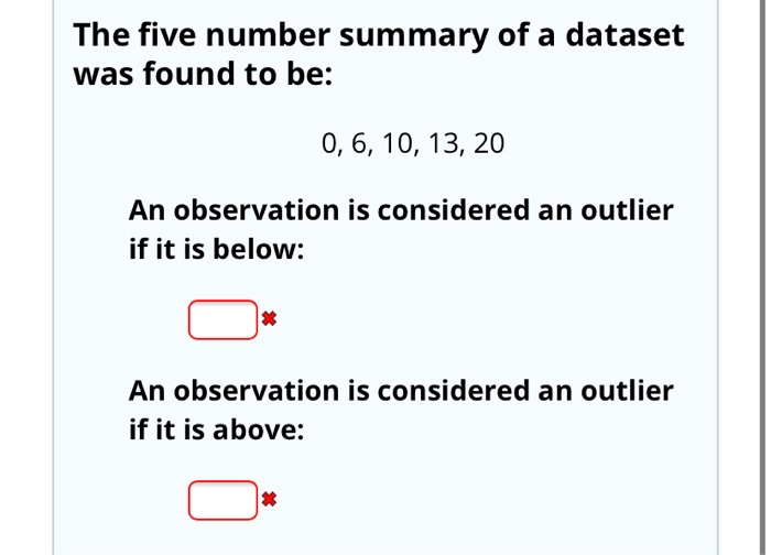 Solved The Five Number Summary Of A Dataset Was Found To Be Chegg Com