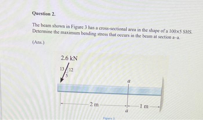 Solved Question 2. The beam shown in Figure 3 has a | Chegg.com