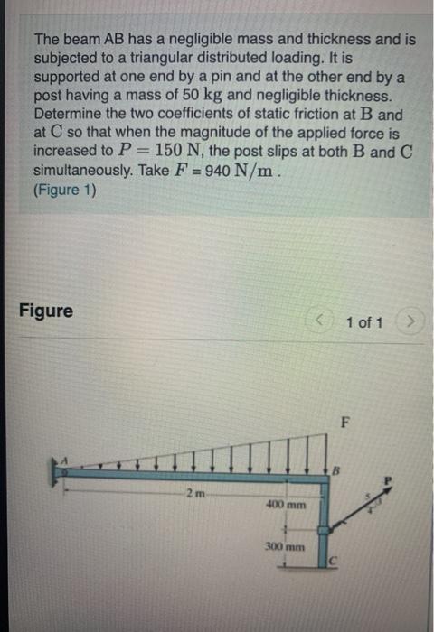 Solved The beam AB has a negligible mass and thickness and | Chegg.com