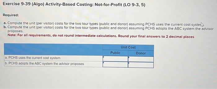 A reminder that this exists. 📞♥️ @peptockids The Peptoc Hotline is fully  funded by donations - so if you are able to, please consider.…