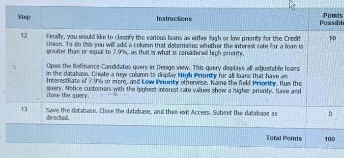 os to Perform: Step Instructions Points Possible 0 1 | Chegg.com