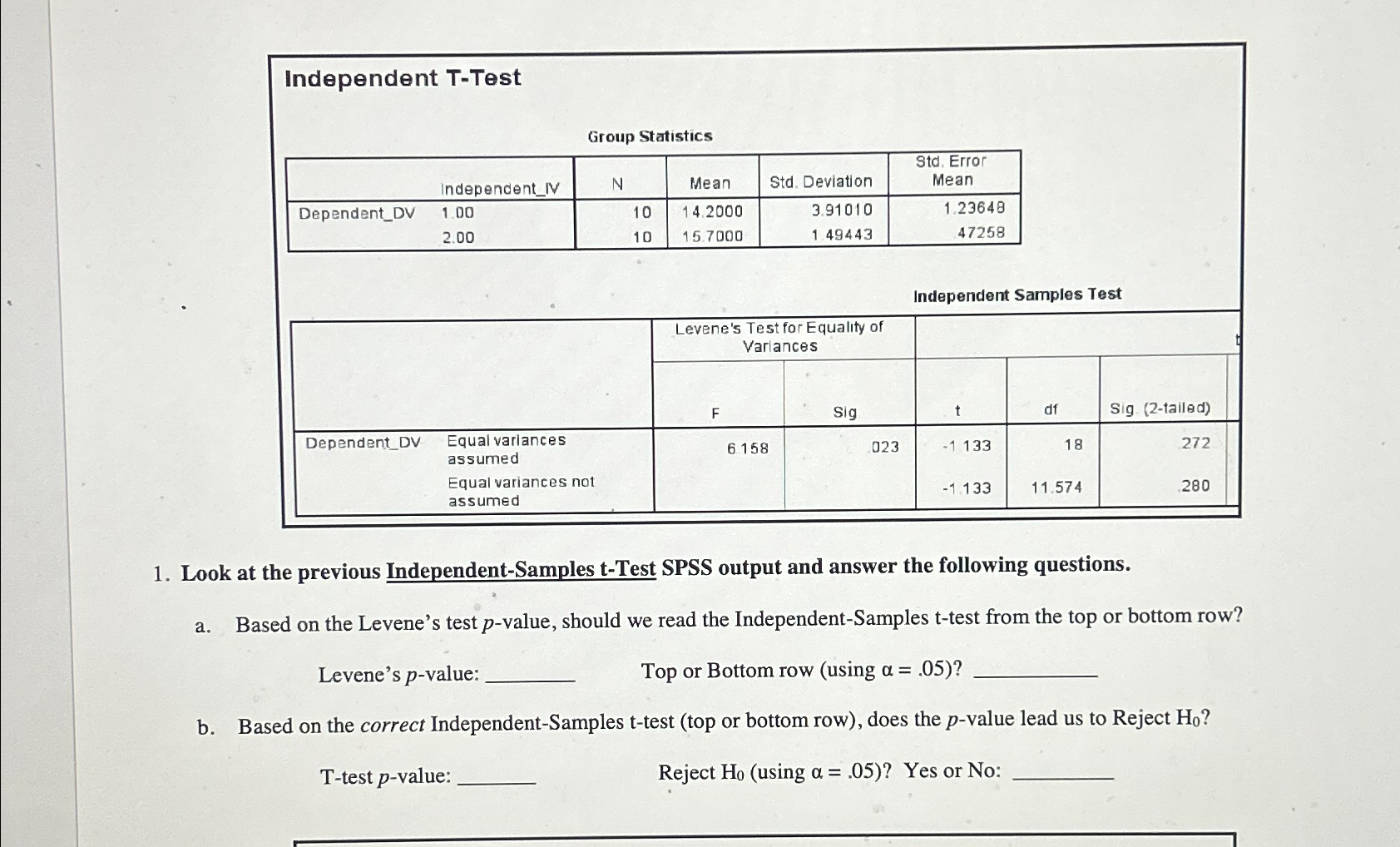 Solved Independent T-TestGroup | Chegg.com