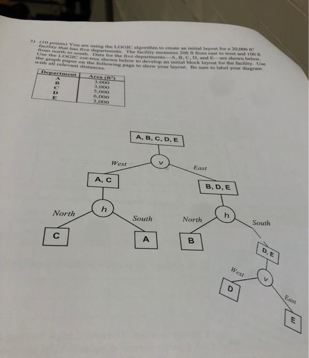 3) (10 points) You are using the LOGIC algorithm to | Chegg.com