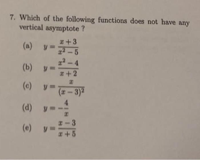 Solved 7. Which of the following functions does not have any | Chegg.com