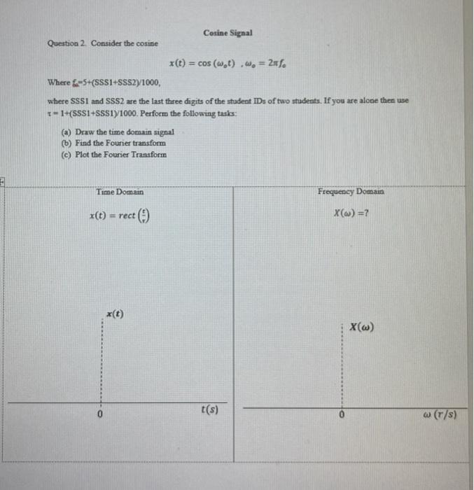 Solved Question 1. Consider a Rectangular pulse | Chegg.com