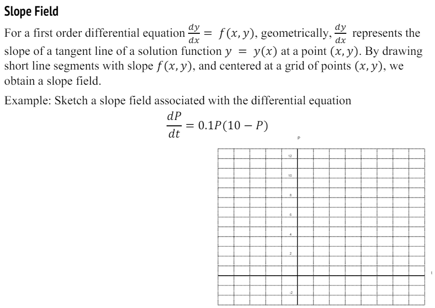 Solved Slope FieldFor a first order differential equation | Chegg.com