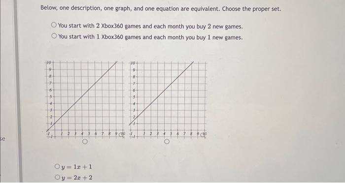 Solved Below, one description, one graph, and one equation | Chegg.com