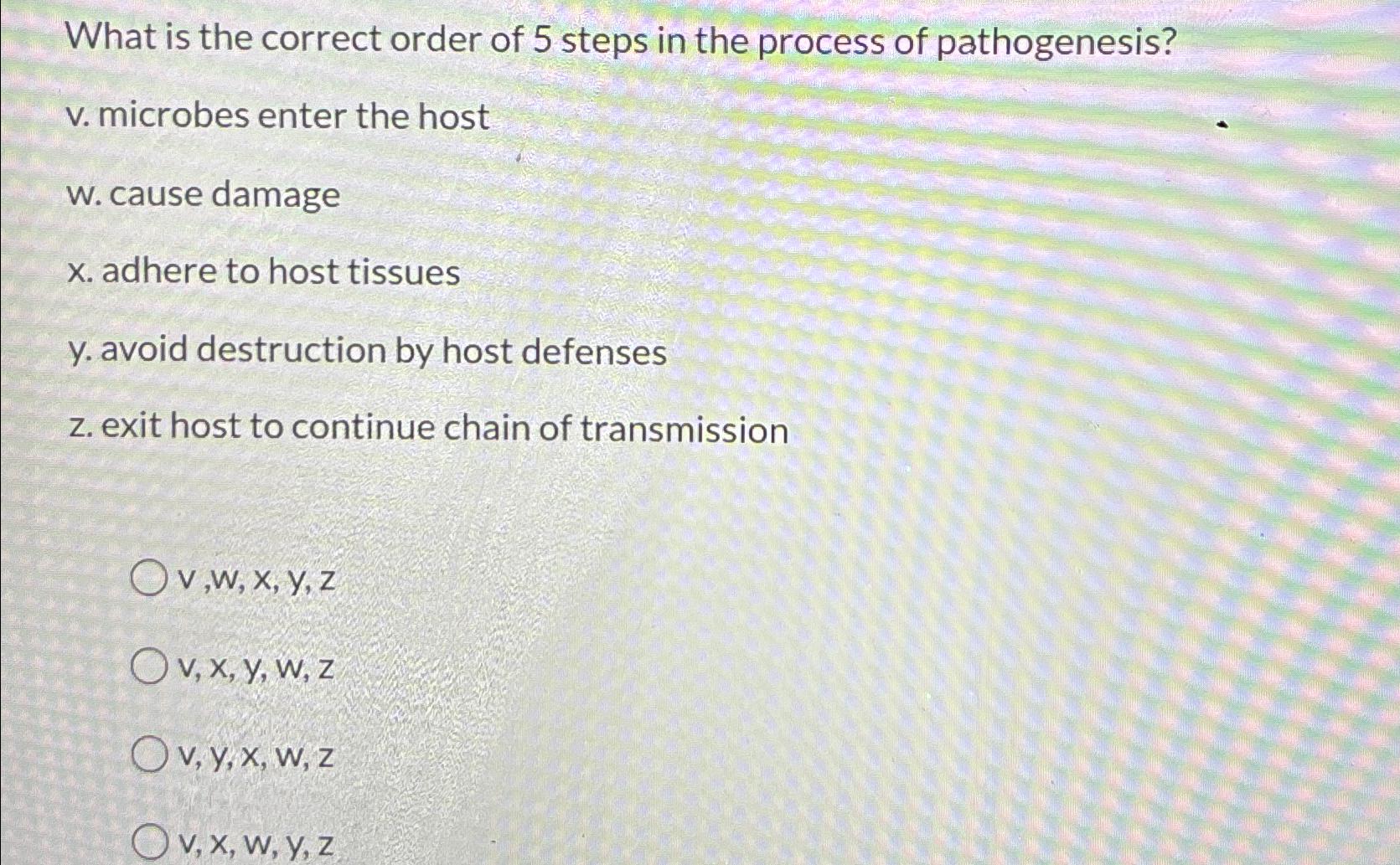 Solved What is the correct order of 5 ﻿steps in the process | Chegg.com