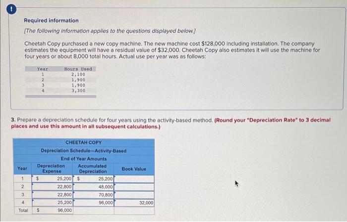 solved-required-information-the-following-information-chegg