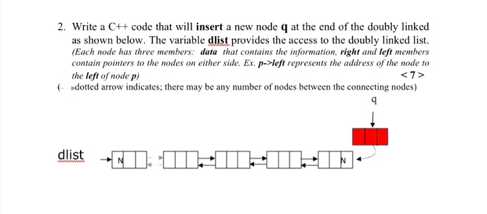 Solved 2. Write a C++ code that will insert a new node 4 at | Chegg.com