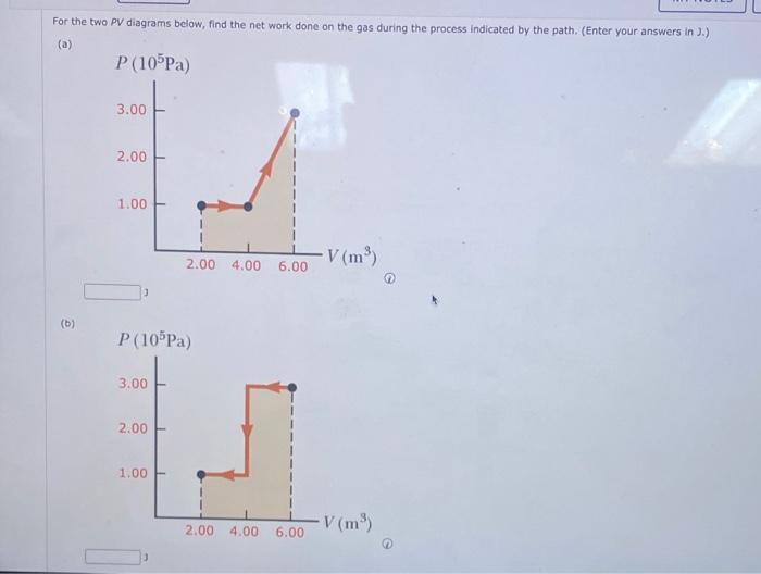 Solved For The Two PV Diagrams Below, Find The Net Work Done | Chegg.com