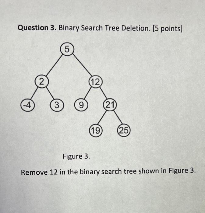 Solved Question 3. Binary Search Tree Deletion. [5 points] 5 | Chegg.com