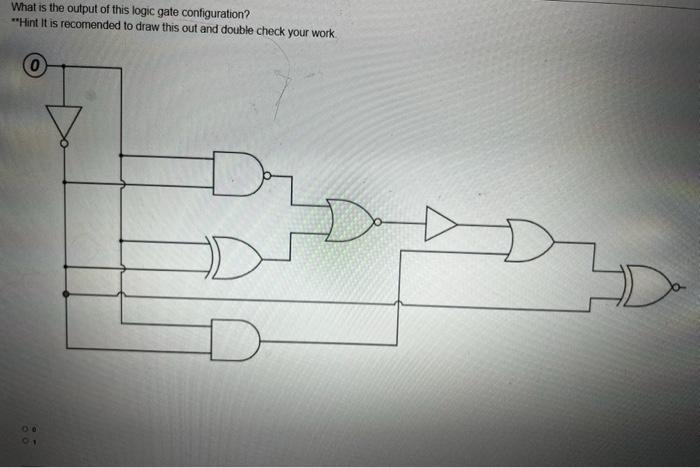 Solved What is the output of this logic gate configuration? | Chegg.com