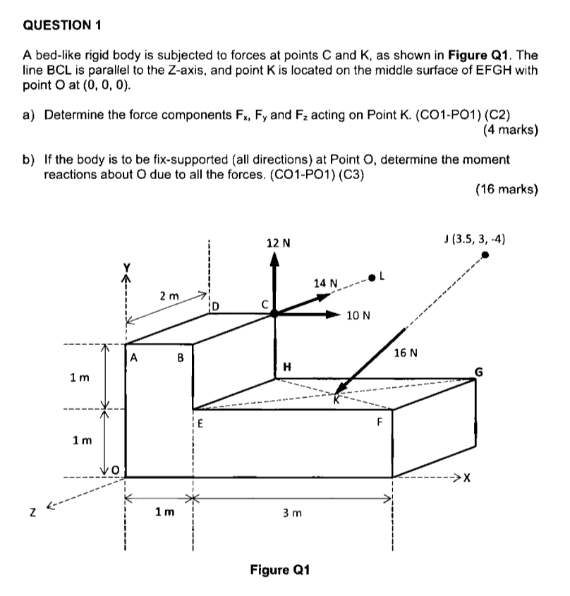 Solved QUESTION 1A bed-like rigid body is subjected to | Chegg.com