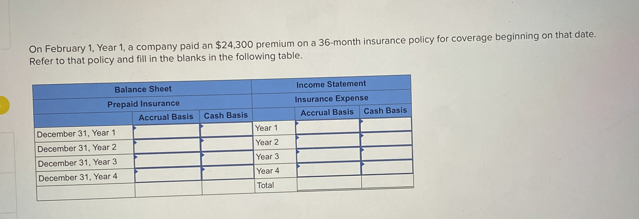 Solved On February 1, ﻿Year 1, ﻿a company paid an $24,300 | Chegg.com