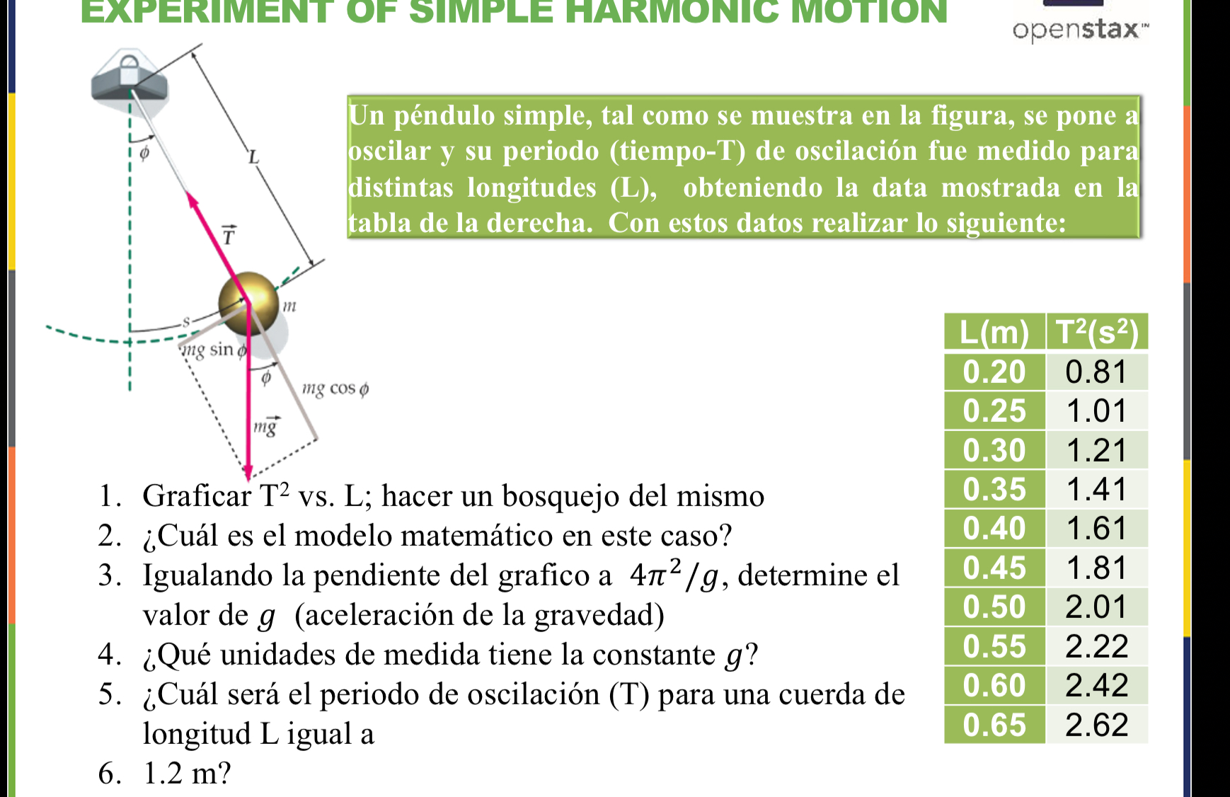 Solved n péndulo simple, tal como se muestra en la figura, | Chegg.com