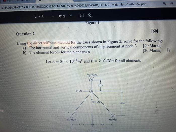 Using the direct stiffness method for the truss shown in Figure 2, solve for the following:
a) The horizontal and vertical co