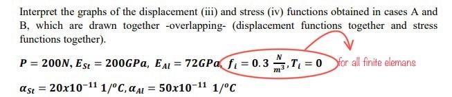 Solved This is finite element method problem for | Chegg.com