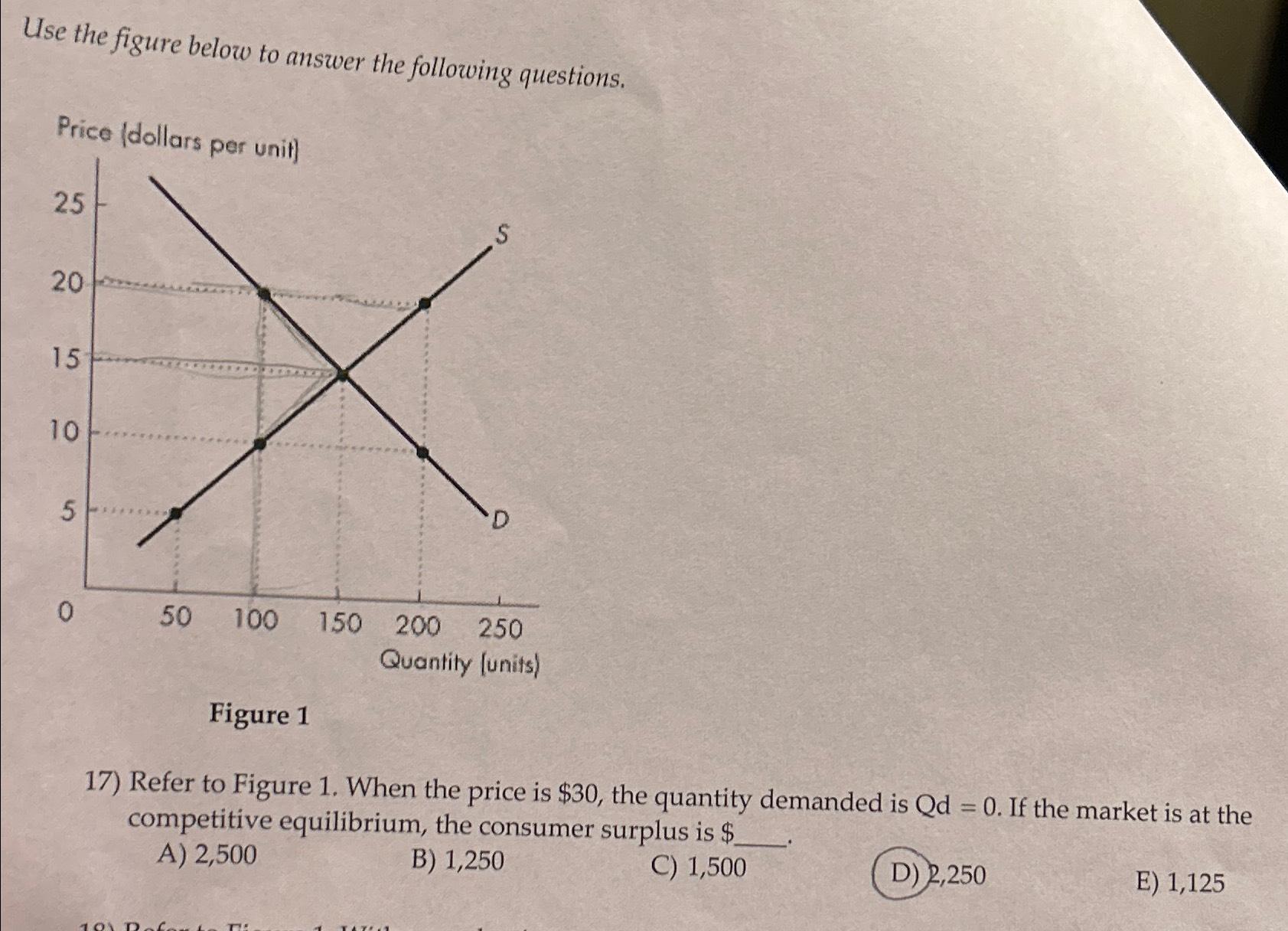 Solved Use The Figure Below To Answer The Following | Chegg.com