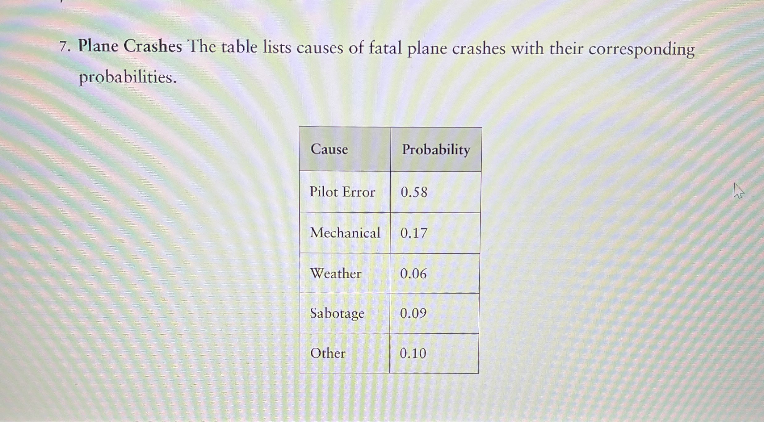 Solved Plane Crashes The table lists causes of fatal plane