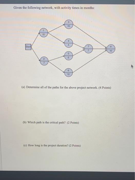 Solved Given The Following Network, With Activity Times In | Chegg.com