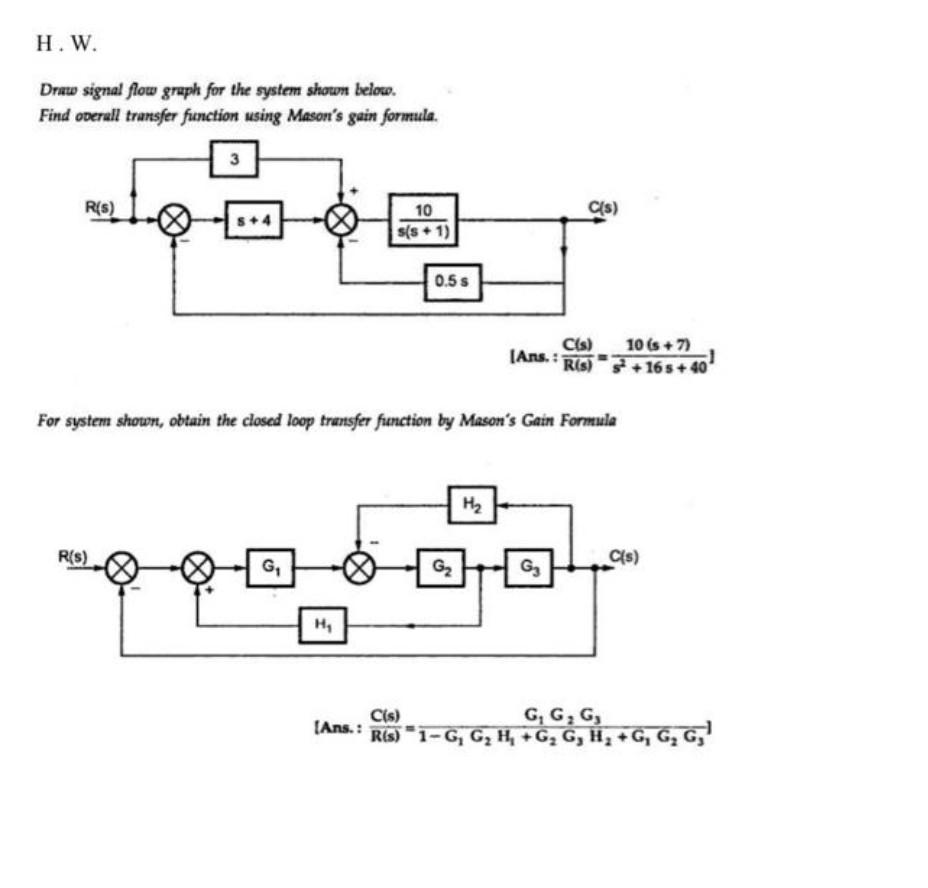 Solved H.W. Draw signal flow graph for the system shown