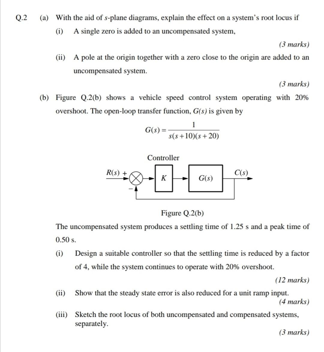 Solved Q.2 (a) With the aid of s-plane diagrams, explain the | Chegg.com