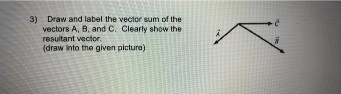 Solved 3) Draw and label the vector sum of the vectors A, B, | Chegg.com