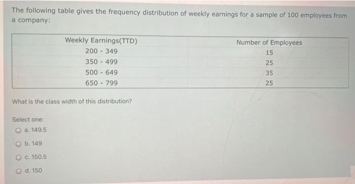 Solved The following information is given for a particular | Chegg.com