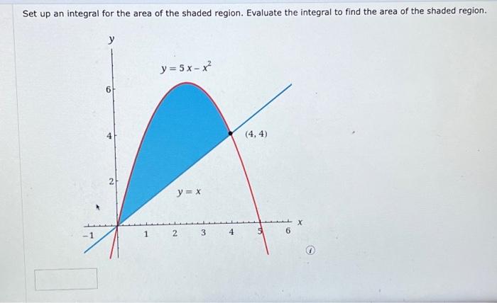 Solved Set up an integral for the area of the shaded region. | Chegg.com