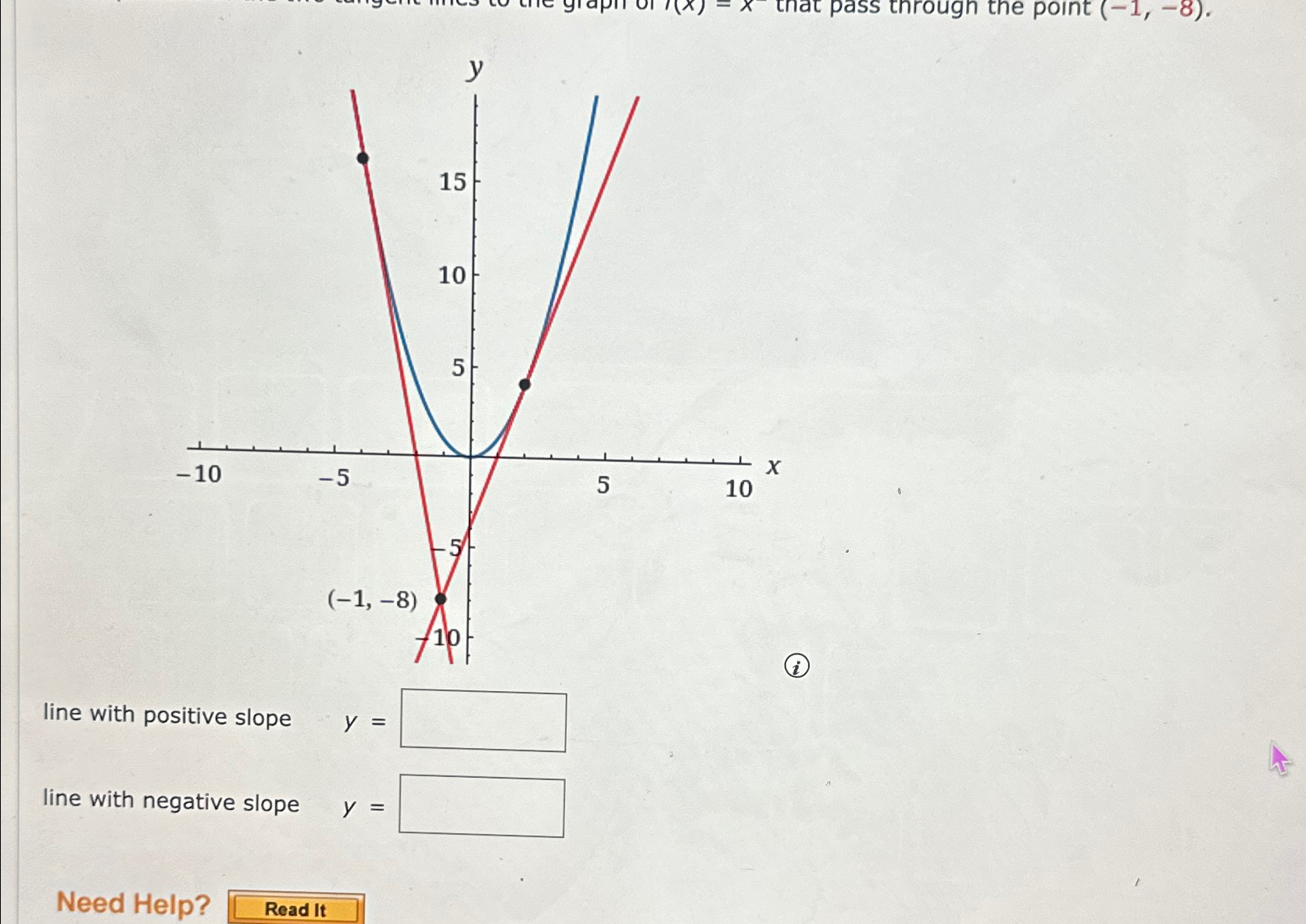 find the slope of the line. y equals negative 8