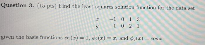 Solved Question 3. (15 pts) Find the least squares solution | Chegg.com