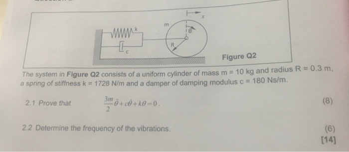 Solved m R Figure Q2 The system in Figure Q2 consists of a | Chegg.com