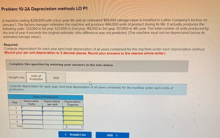 Solved Problem 10-2A Depreciation methods LO P1 A machine | Chegg.com