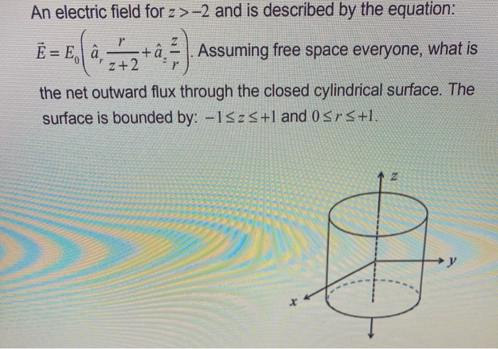 Solved An Electric Field For Z 2 And Is Described By Th Chegg Com