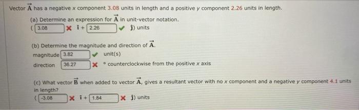 Solved Vector A has a negative x component 3.08 units in | Chegg.com