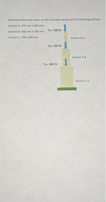 Solved Determine the axial stress on the concrete column at | Chegg.com