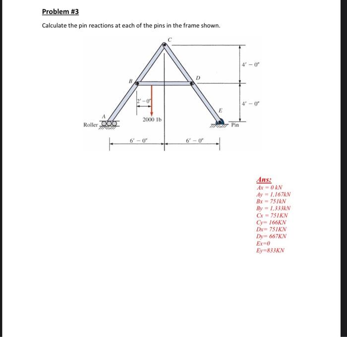 Solved Calculate the pin reactions at each of the pins in